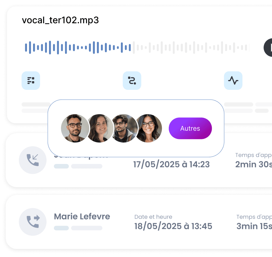 transcription appels