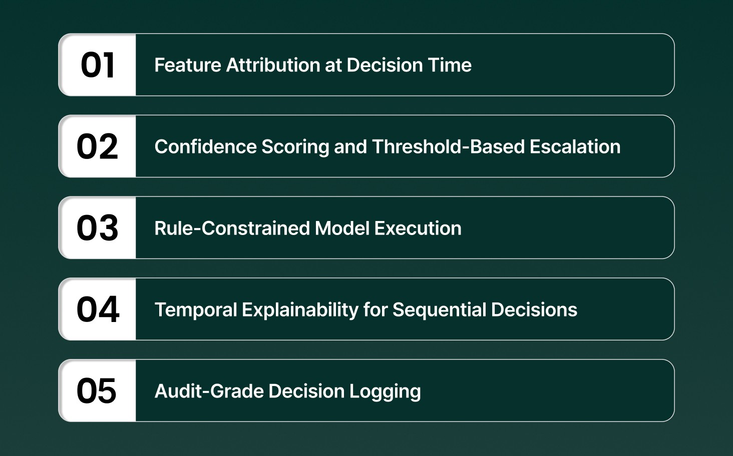 What is Explainable AI in Insurance?