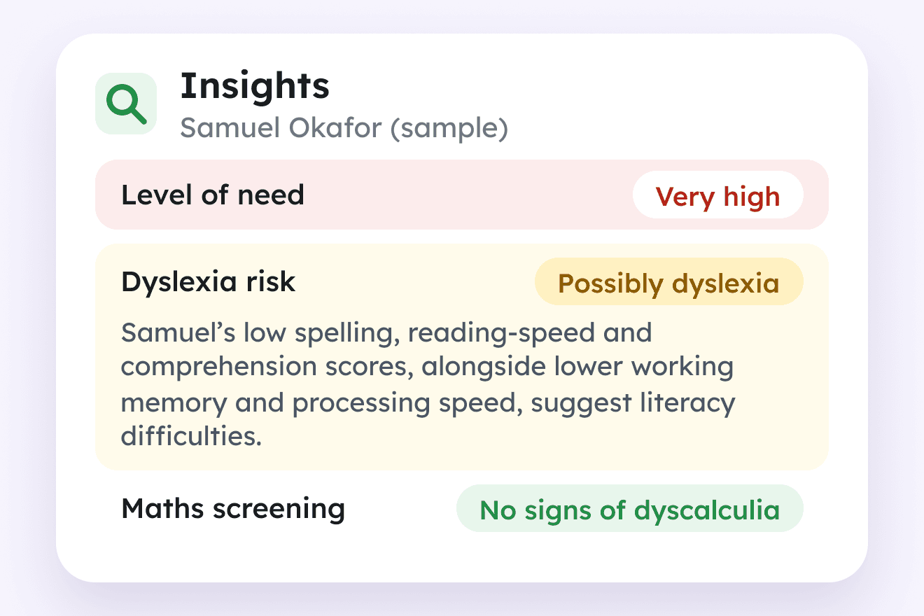 Insights from Samuel Okafor’s sample report: Level of need Very high; Dyslexia risk Possibly dyslexia, with the report’s plain-English explanation; Maths screening No signs of dyscalculia.
