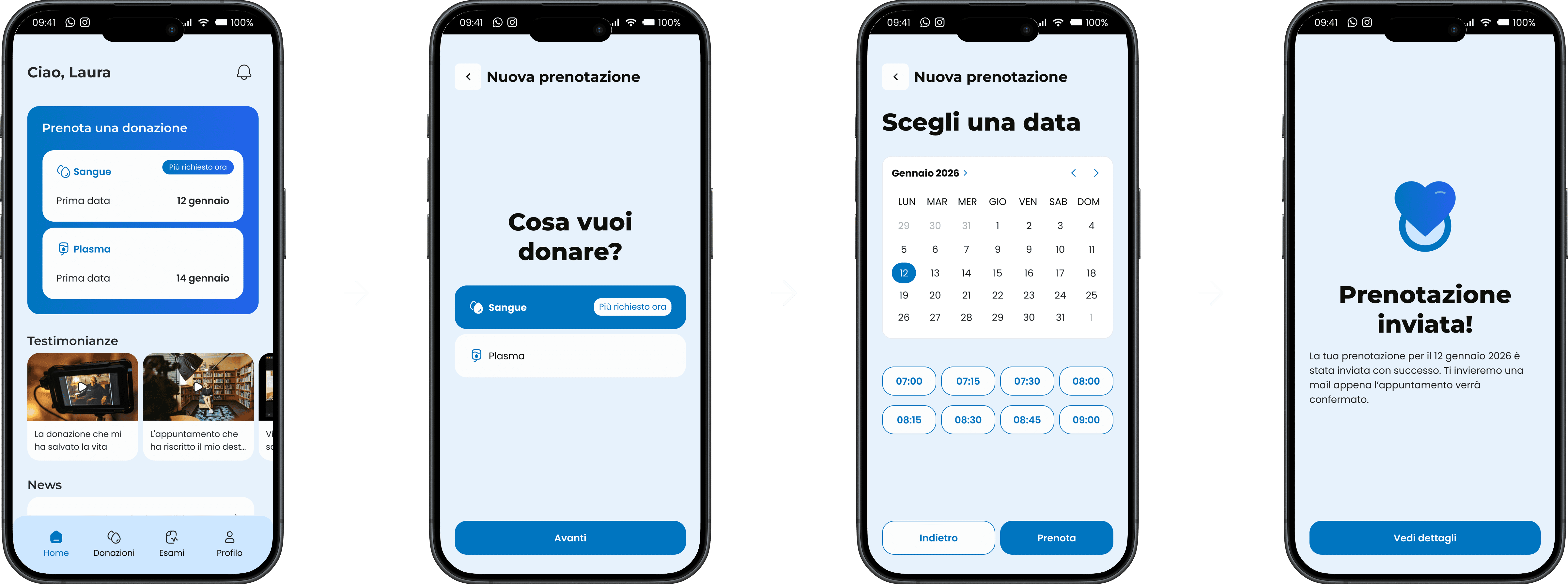Flow of booking a donation from the homepage