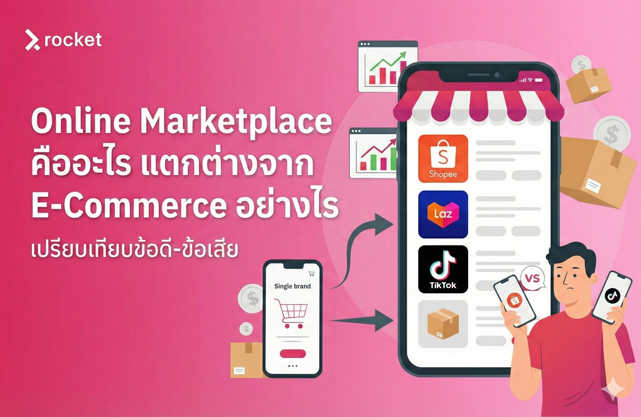 online marketplace