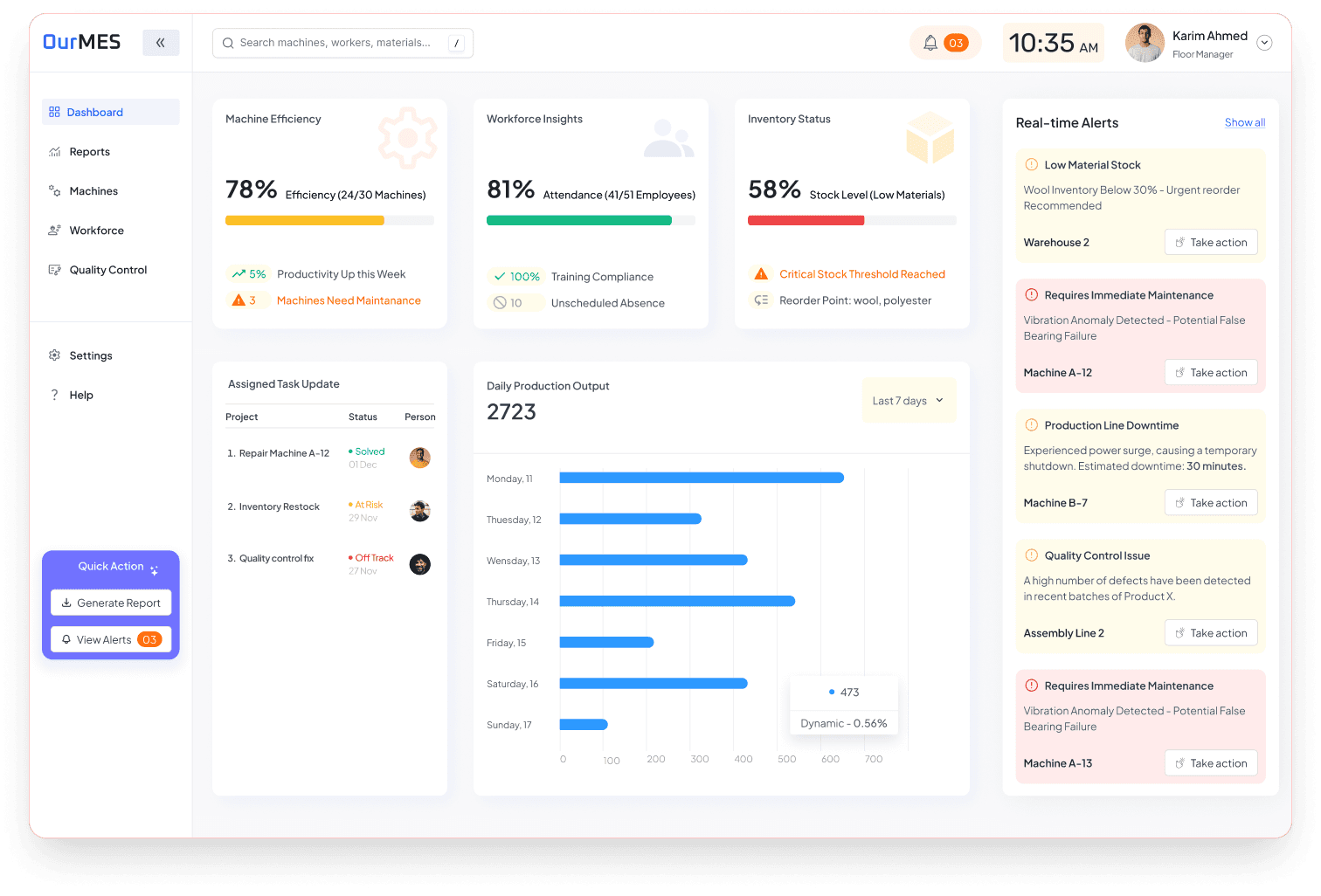 Dashboard