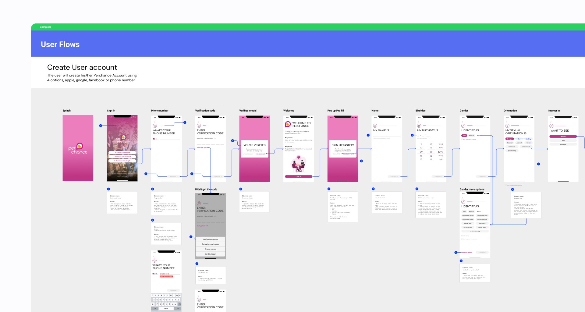 screenshot of figma handoff files