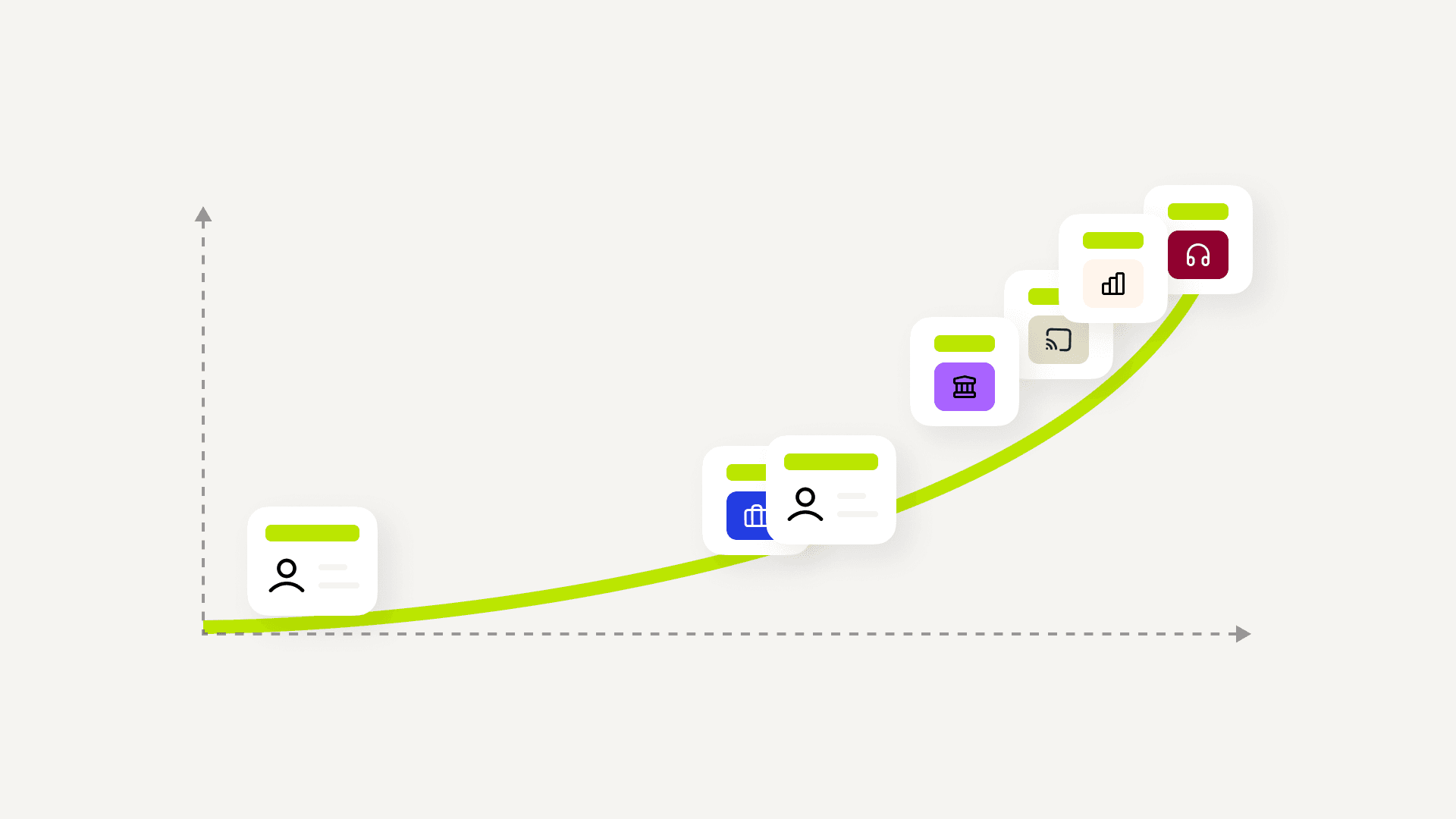 Upward curve illustrating SaaS growth over time with increasing tools, users, and operational complexity.