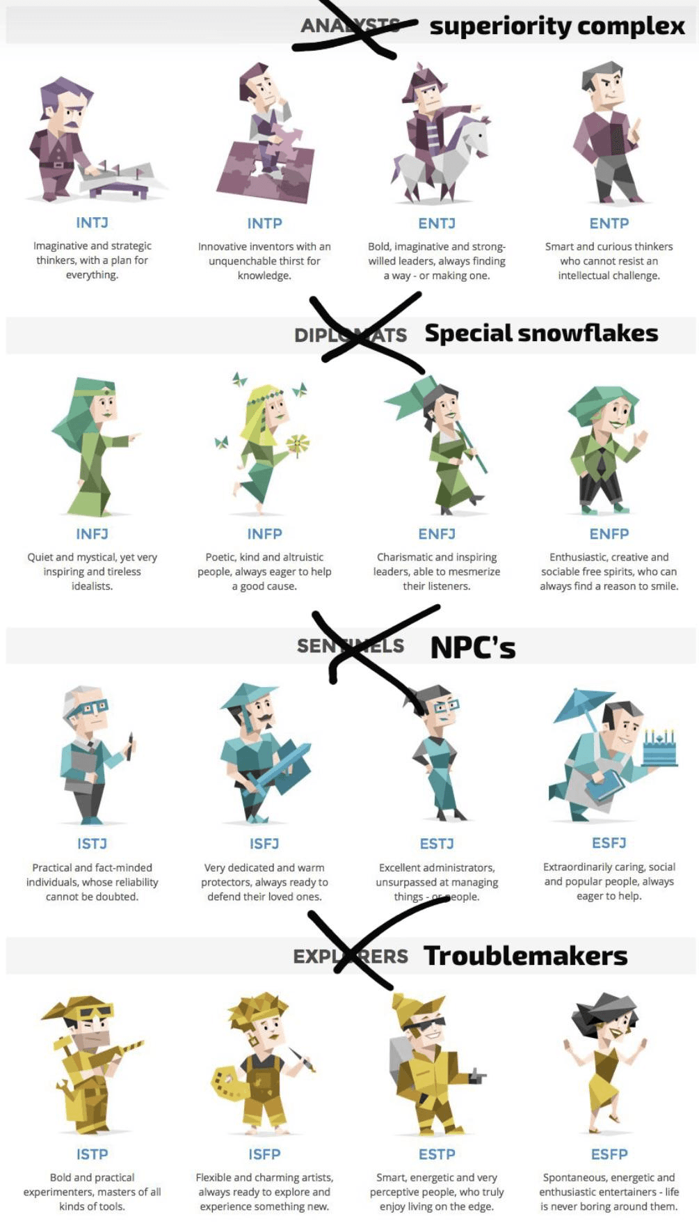 Group Names - survive leadership cringe test