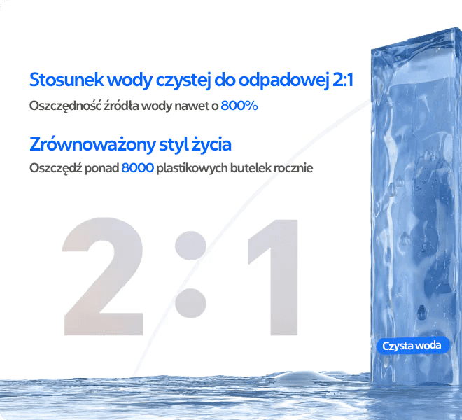 Filtr odwróconej osmozy Waterdrop X8/X10