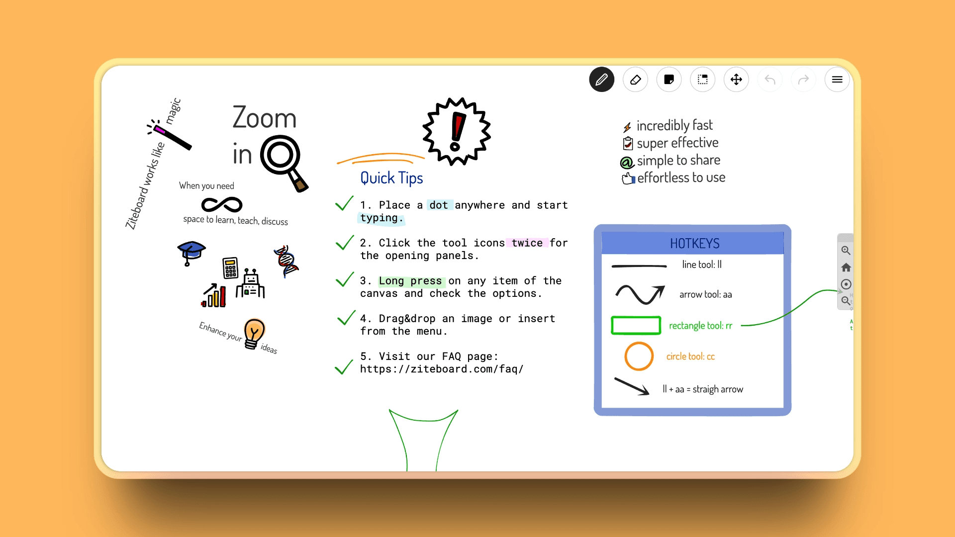 Ziteboard
