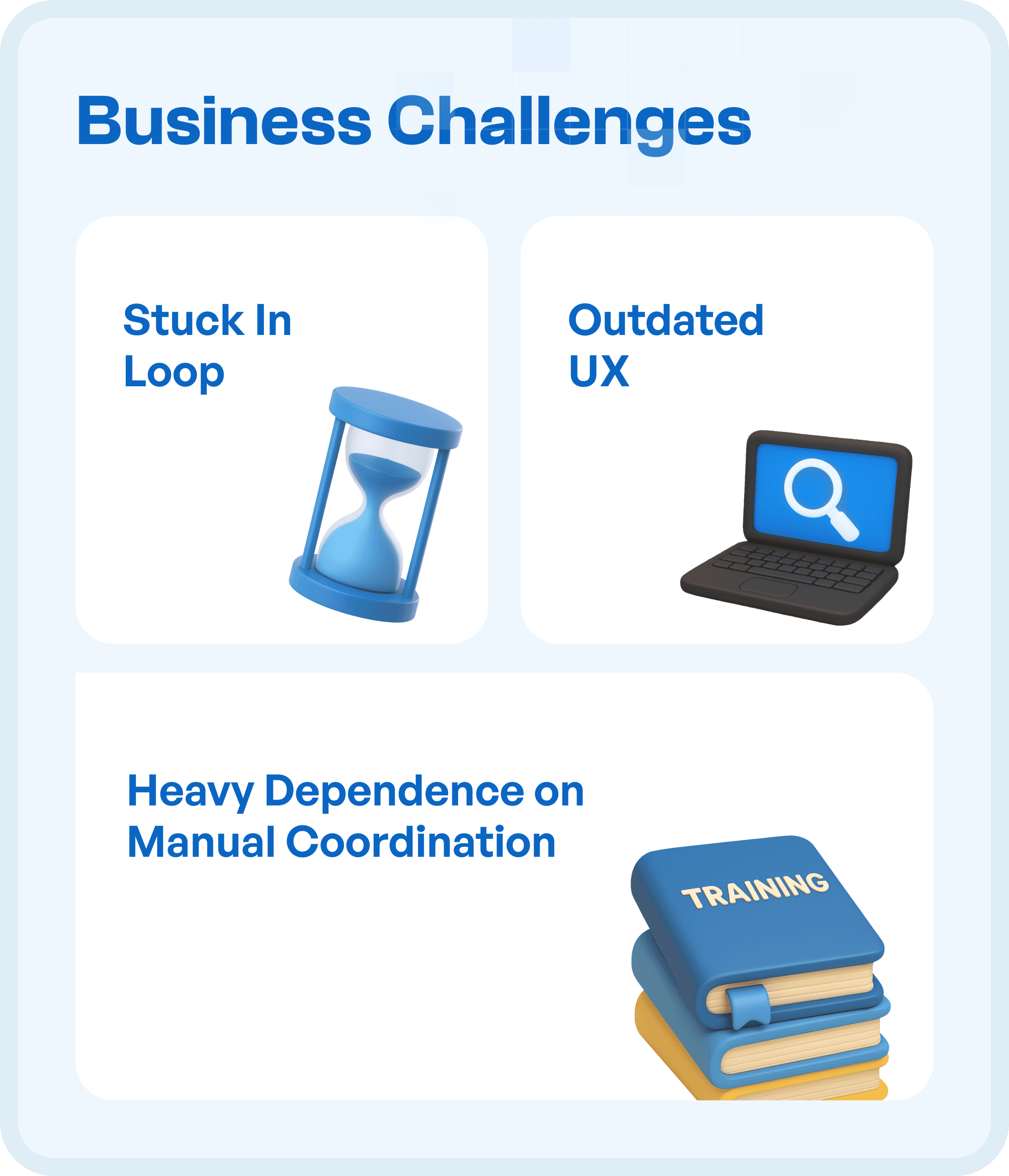 Business Challenges points