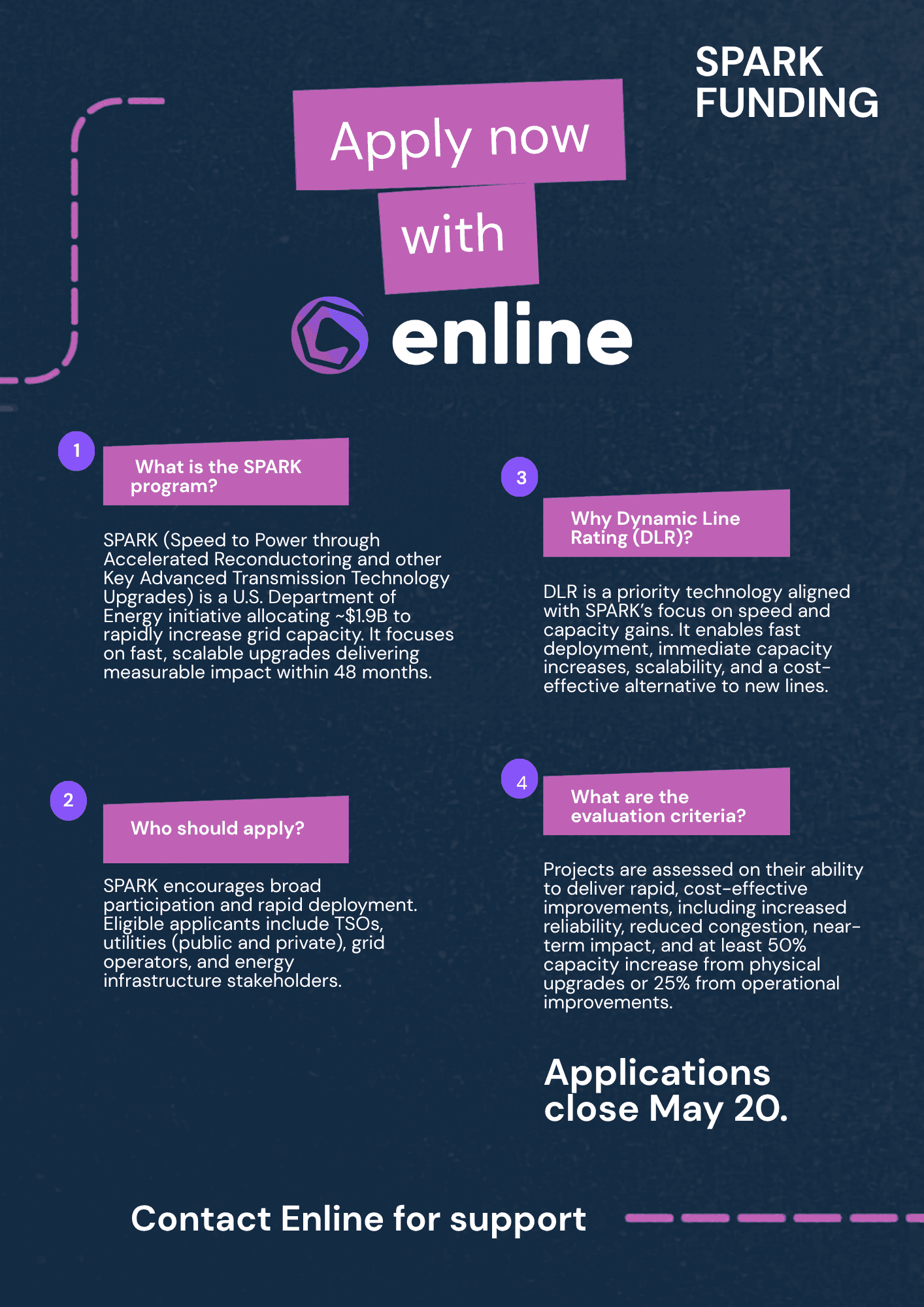 spark funding with Enline