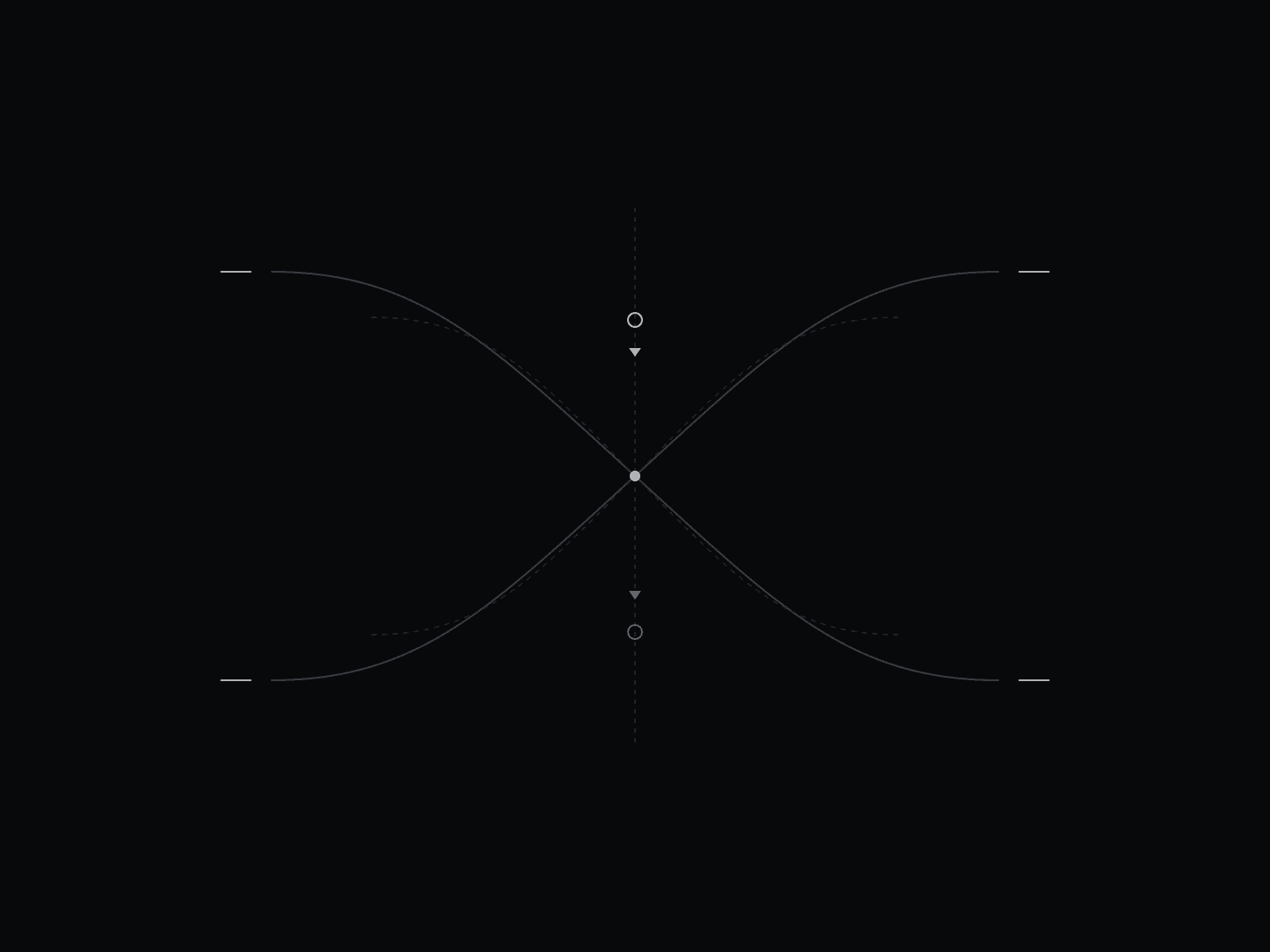 Thin hourglass curves trace a signal through a central point on black.