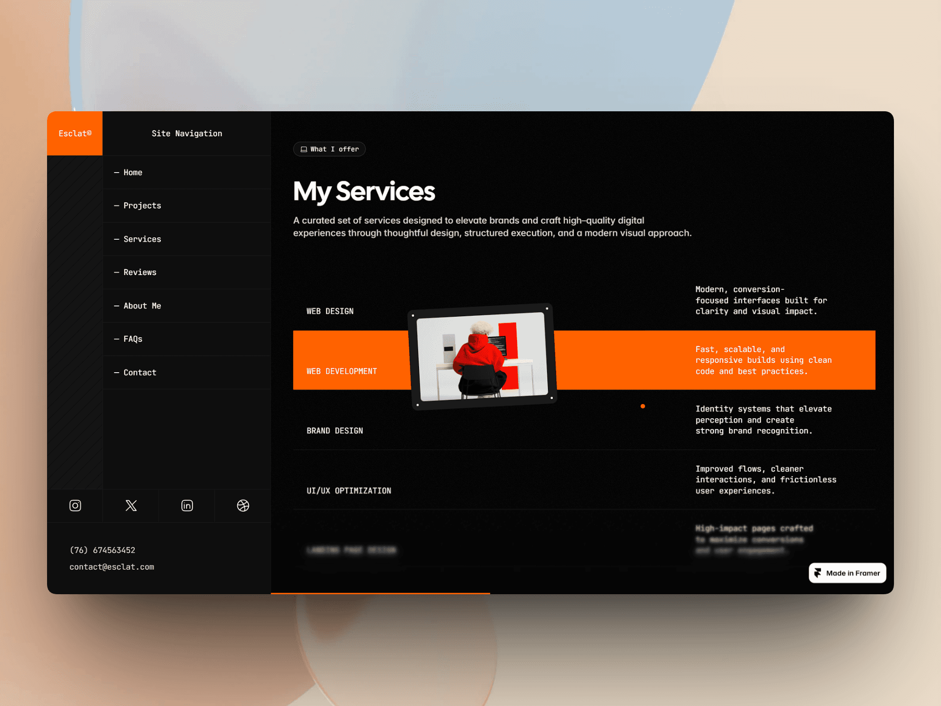 Testimonials grid showing client photos, names, roles, star ratings, and written reviews under the heading “What Our Clients Say”.
