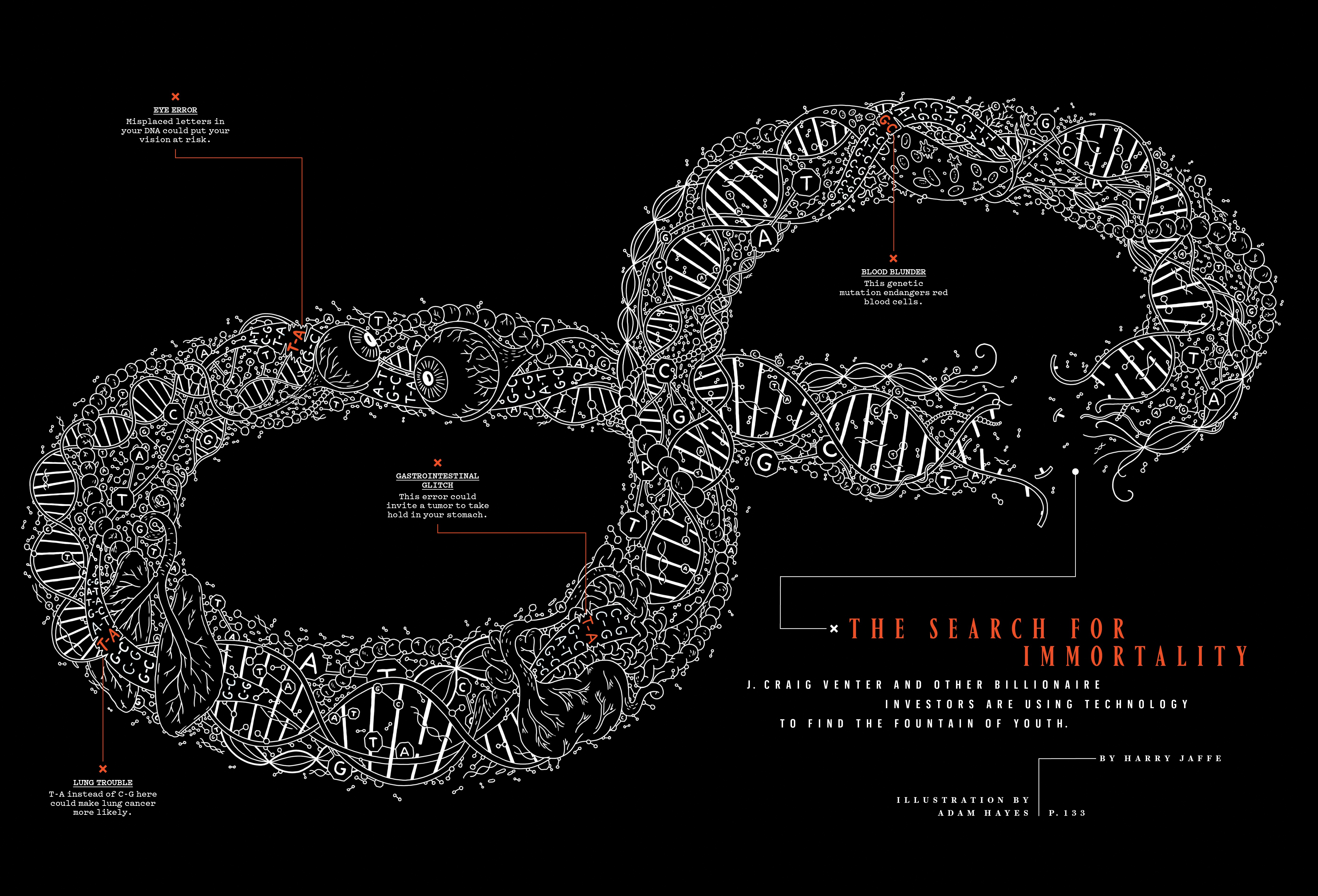 A layout with an intricate illustration of DNA sequences forming an infinity loop.