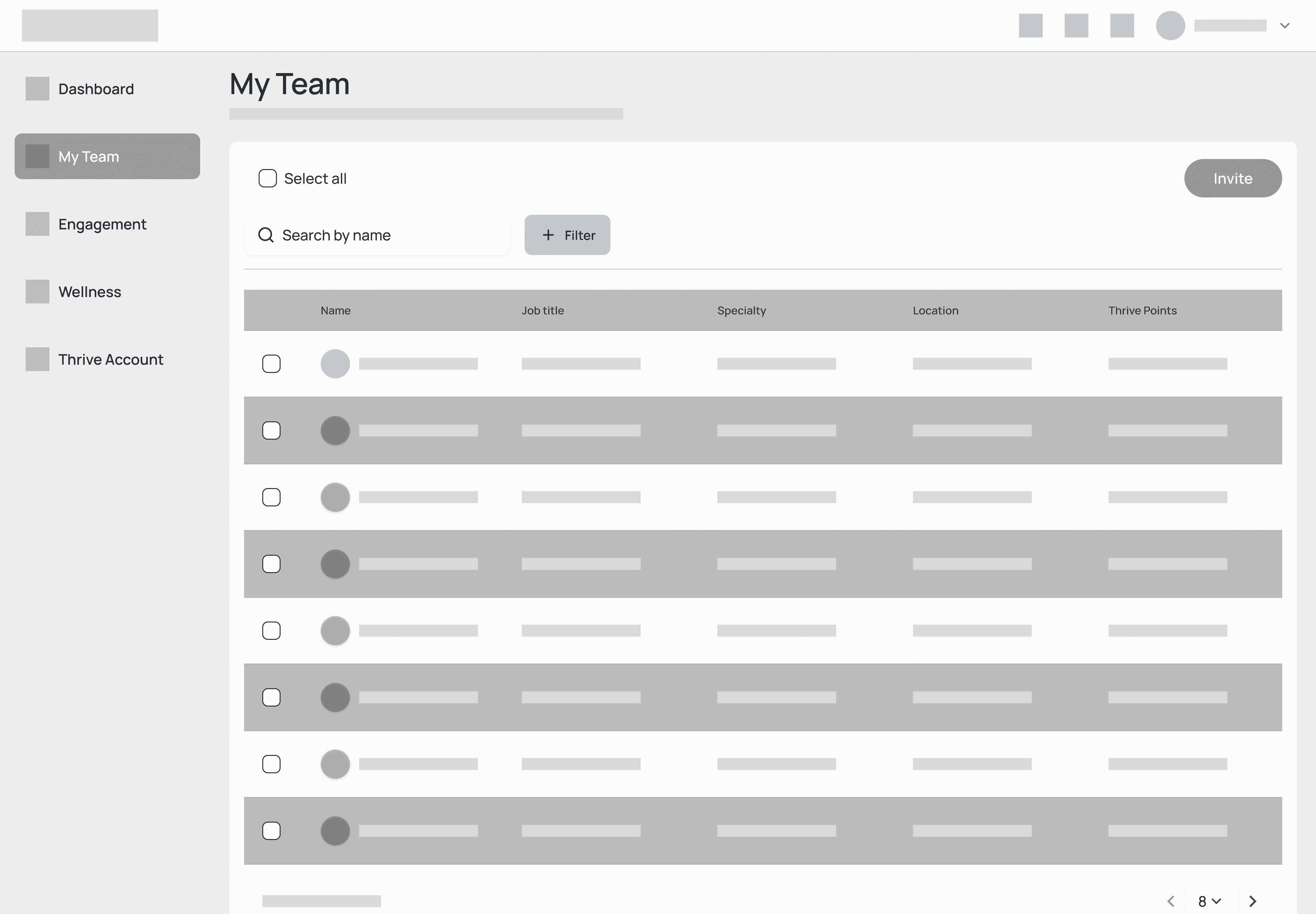 Mid-fidelity wireframe of the screen for finding support groups