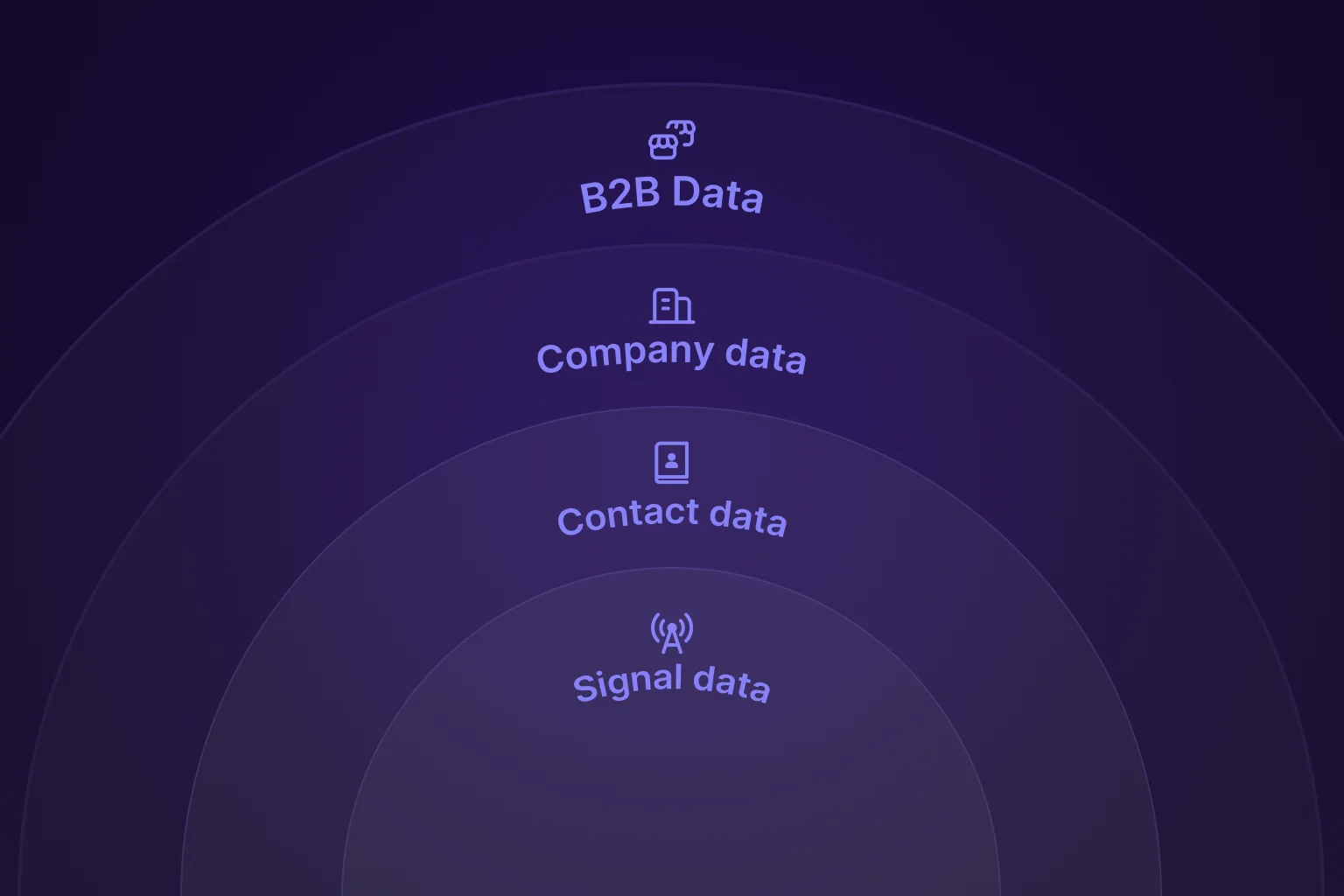 b2b-data-prospecting-cover