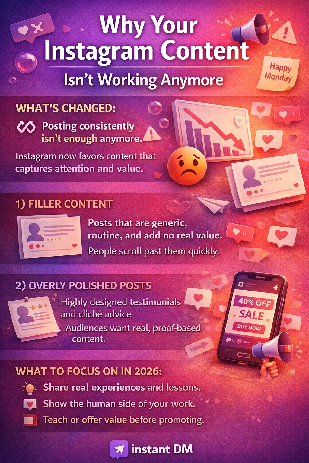 Why Your Instagram Content Isn’t Working Anymore - 2026 Fix