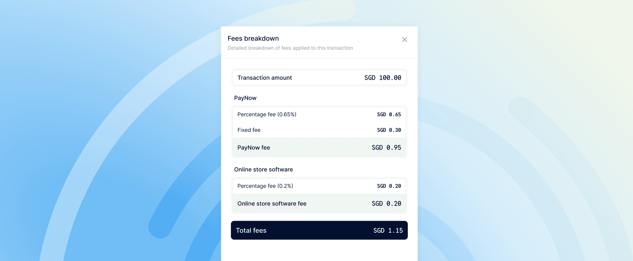 Fee Breakdown - HitPay Changelog | Discover the latest features ...