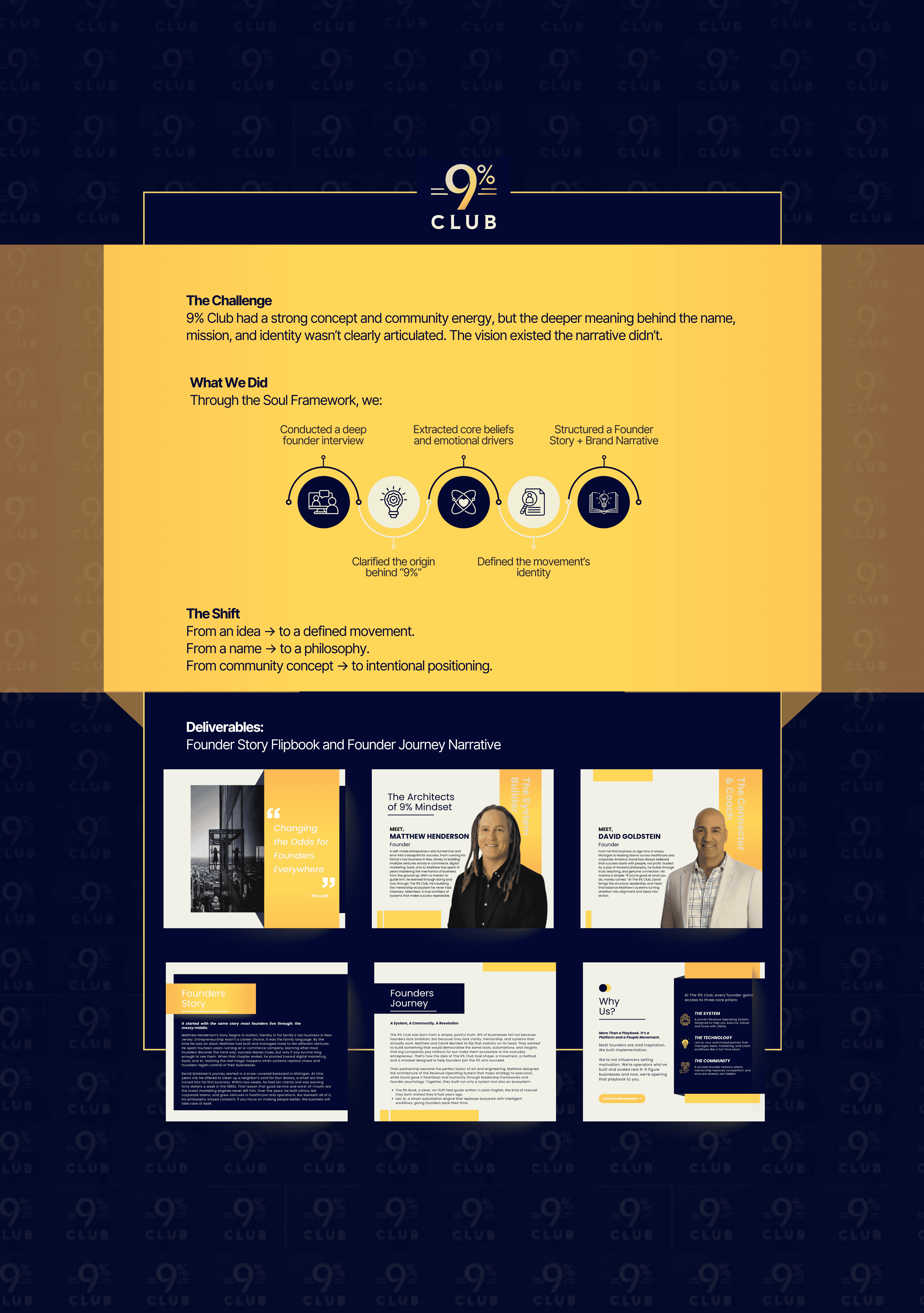 Model moving through a cloud of white powder—graceful beauty editorial on a high-key background.