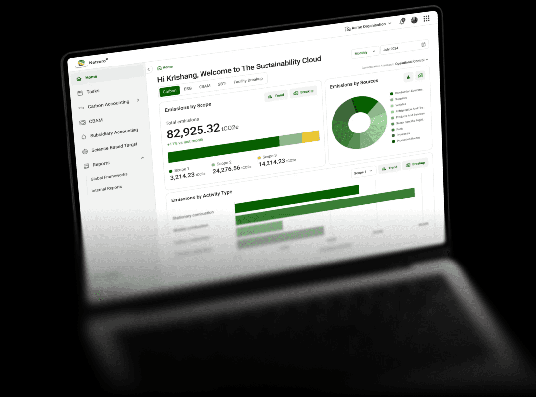Redesign of a Carbon Accounting Dashboard for Enhanced User Experience