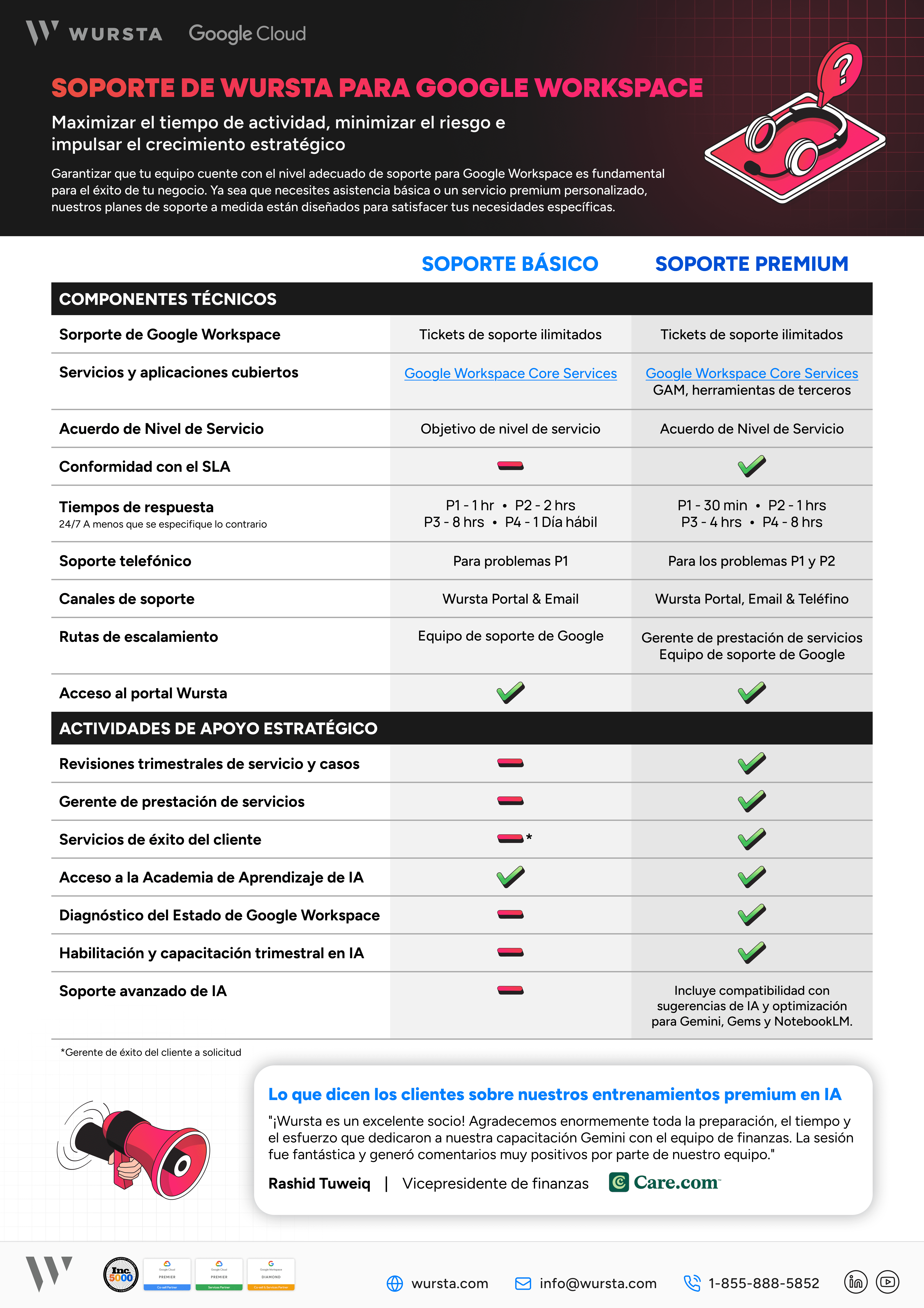 Graphic Silouettes (tiger, ghost, butterfly, kiss, sword, mermaid, bow, lemon, flame, beret)