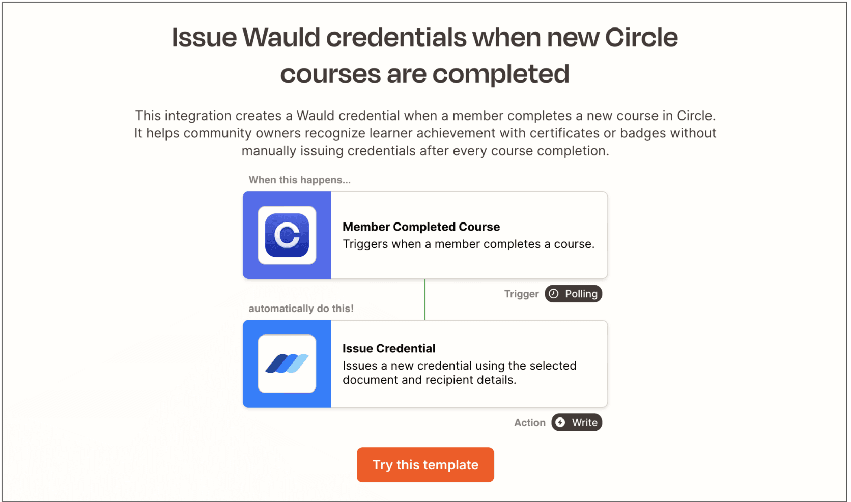 Wauld and Circle Workflow Template