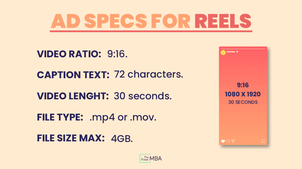 Ad specs for reels