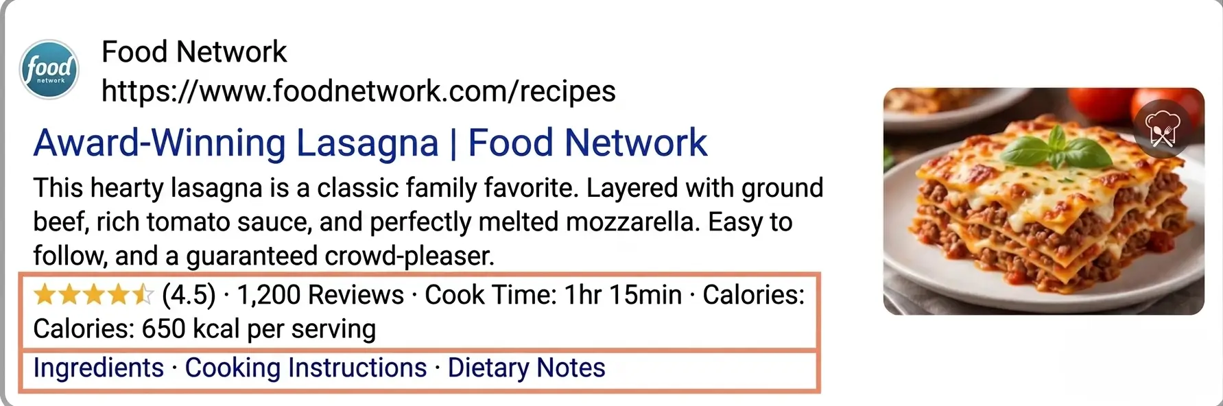Example of Schema Markup Shows on search result page