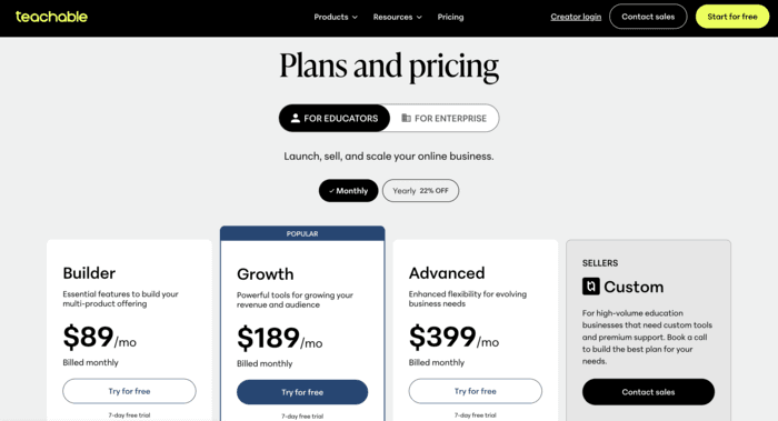 teachable pricing