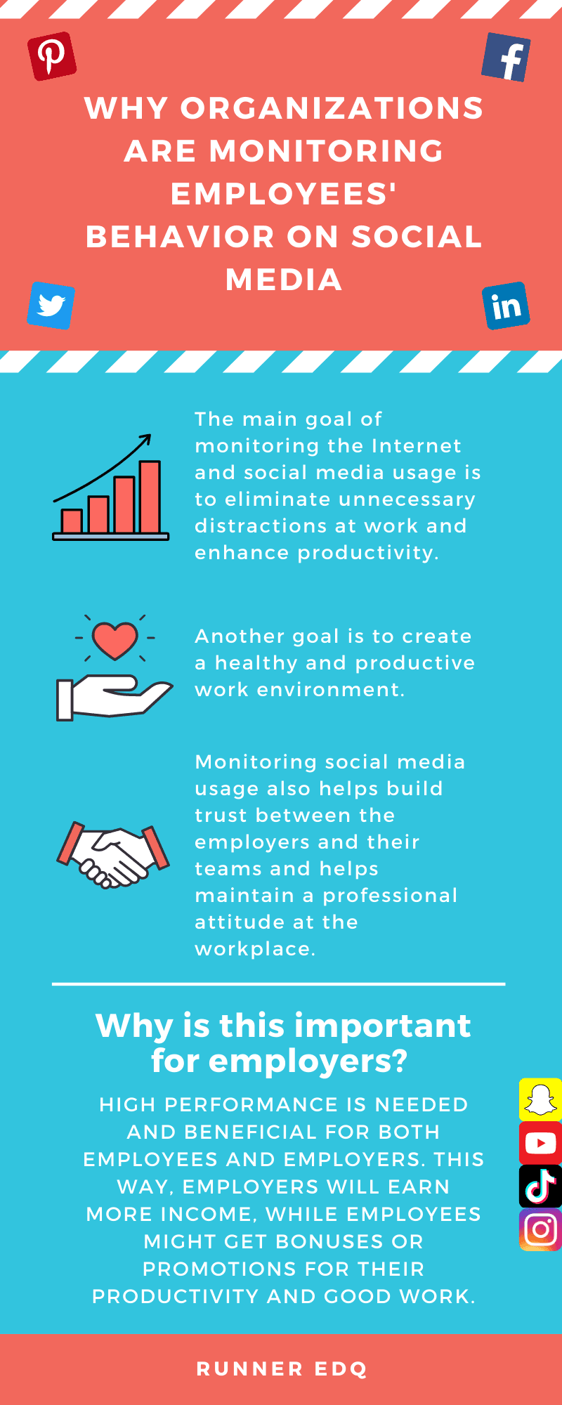 Social Media Monitoring