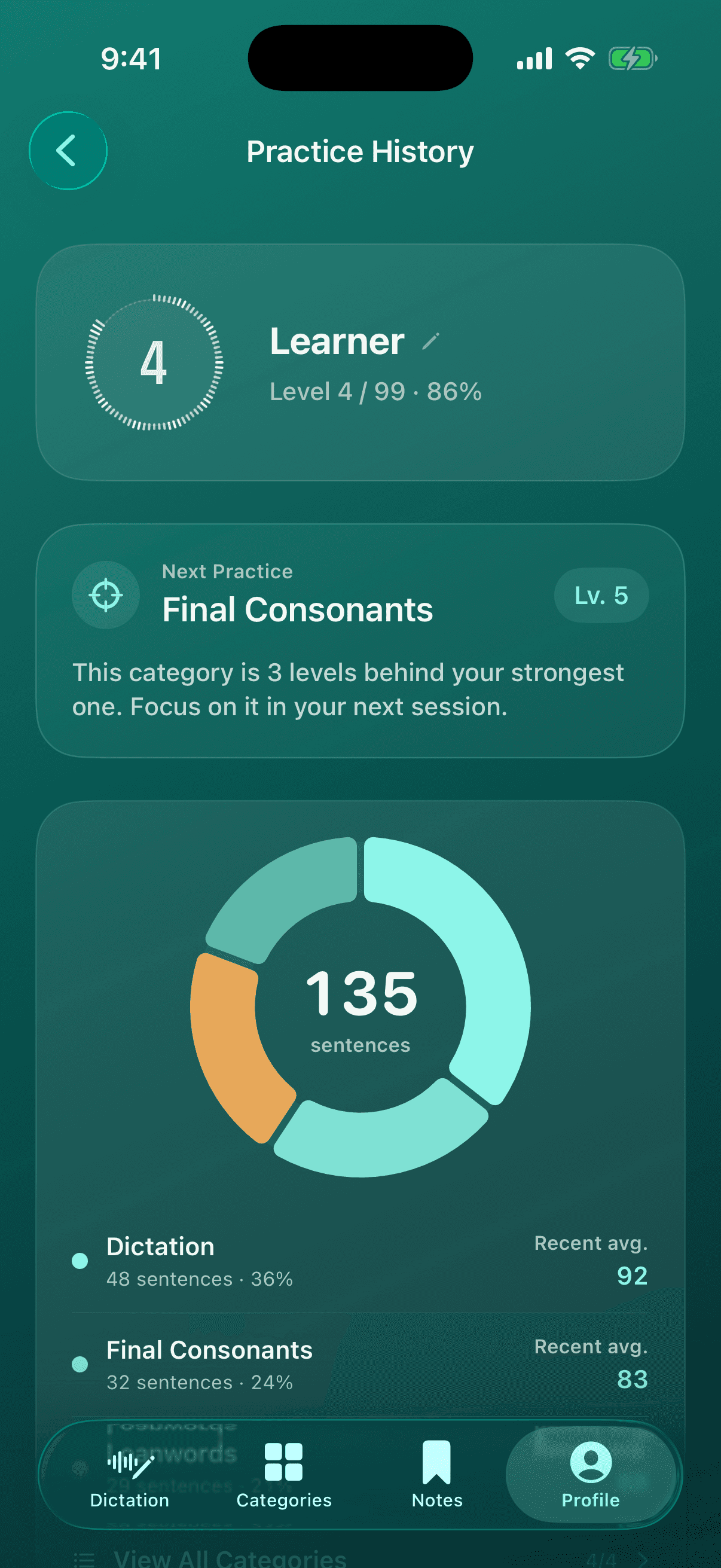 Practice History showing level, recommendation, and category mix