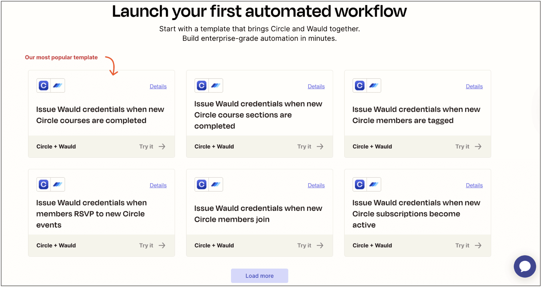 Circle and Wauld templates on Zapier