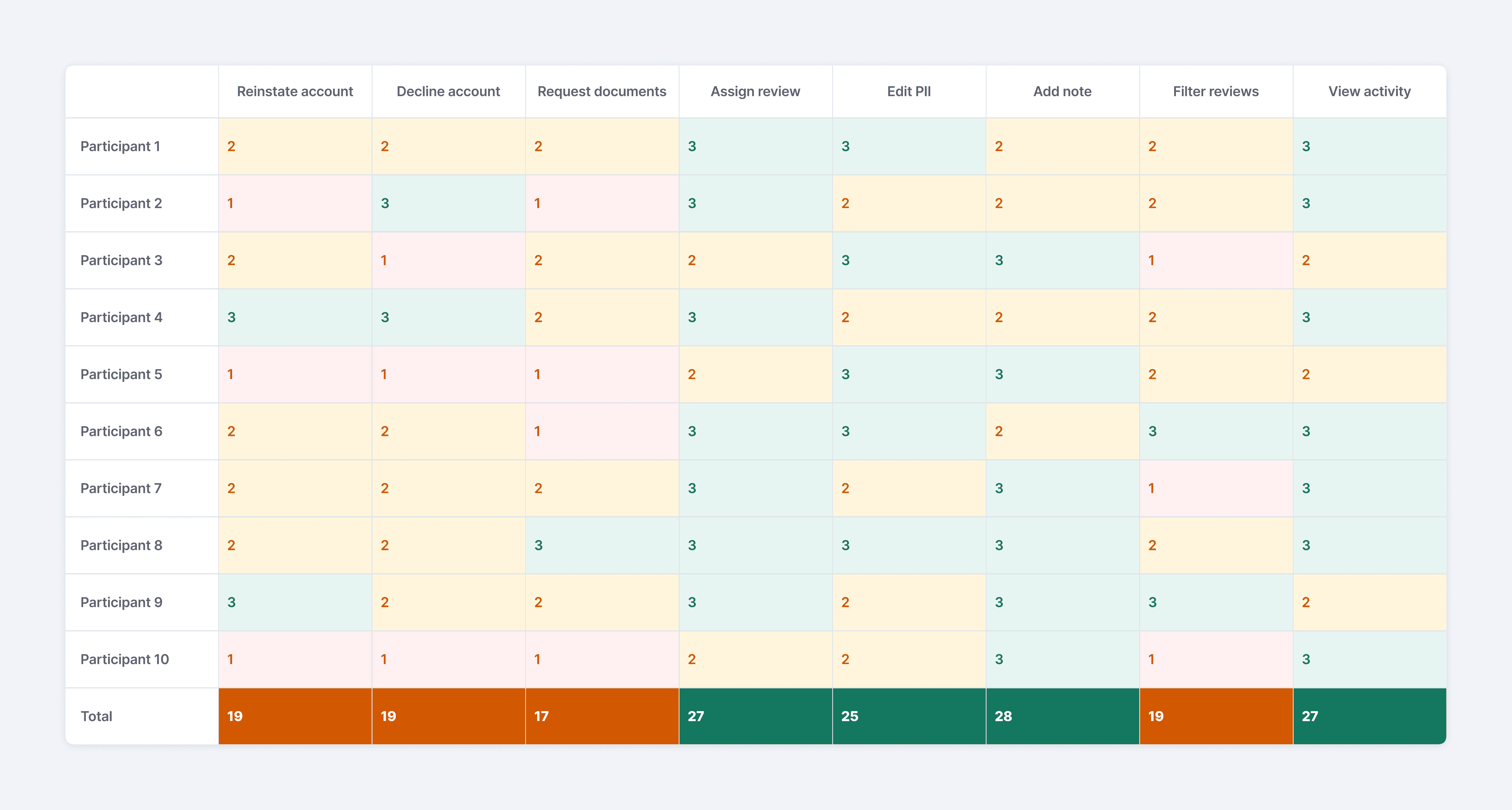 Sample project image