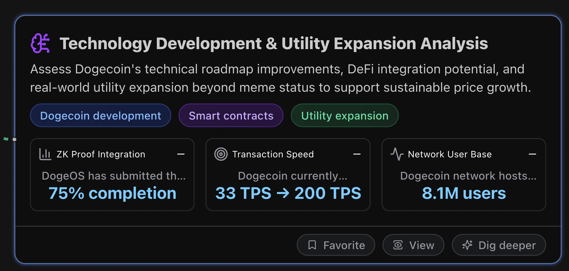 Technology Development & Utility Expansion Analysis