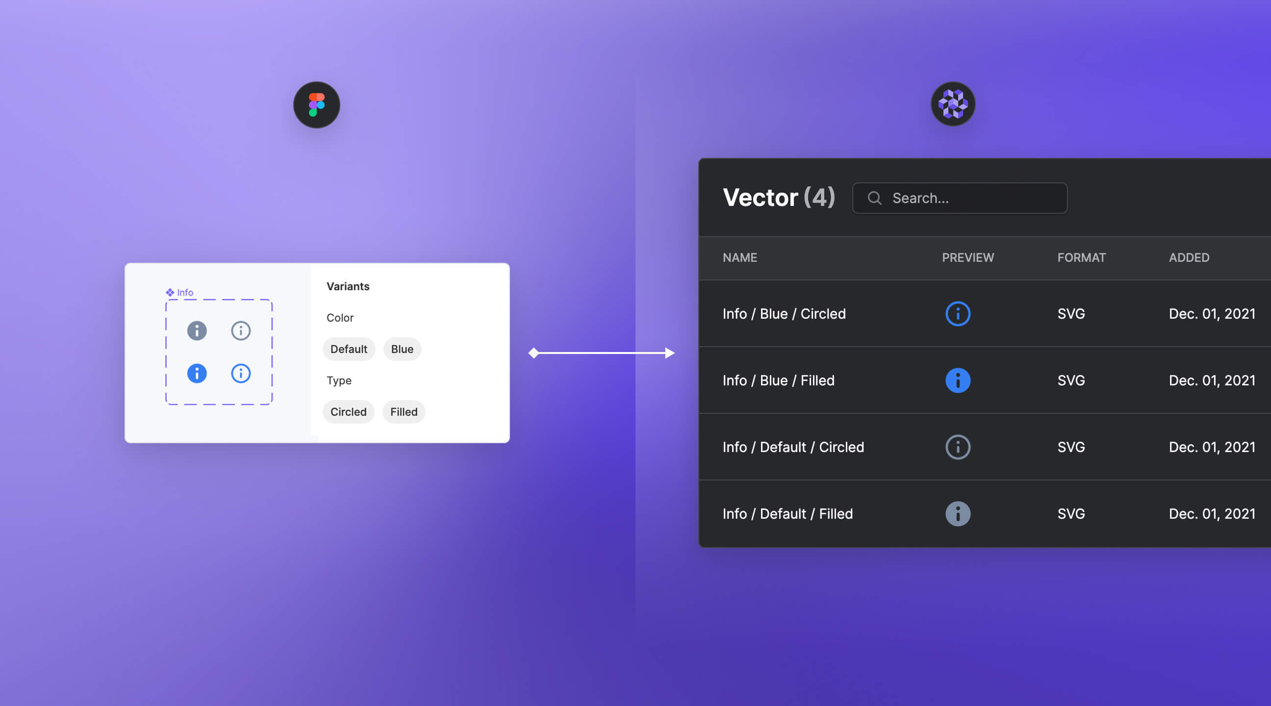 Improved naming system for your vectors