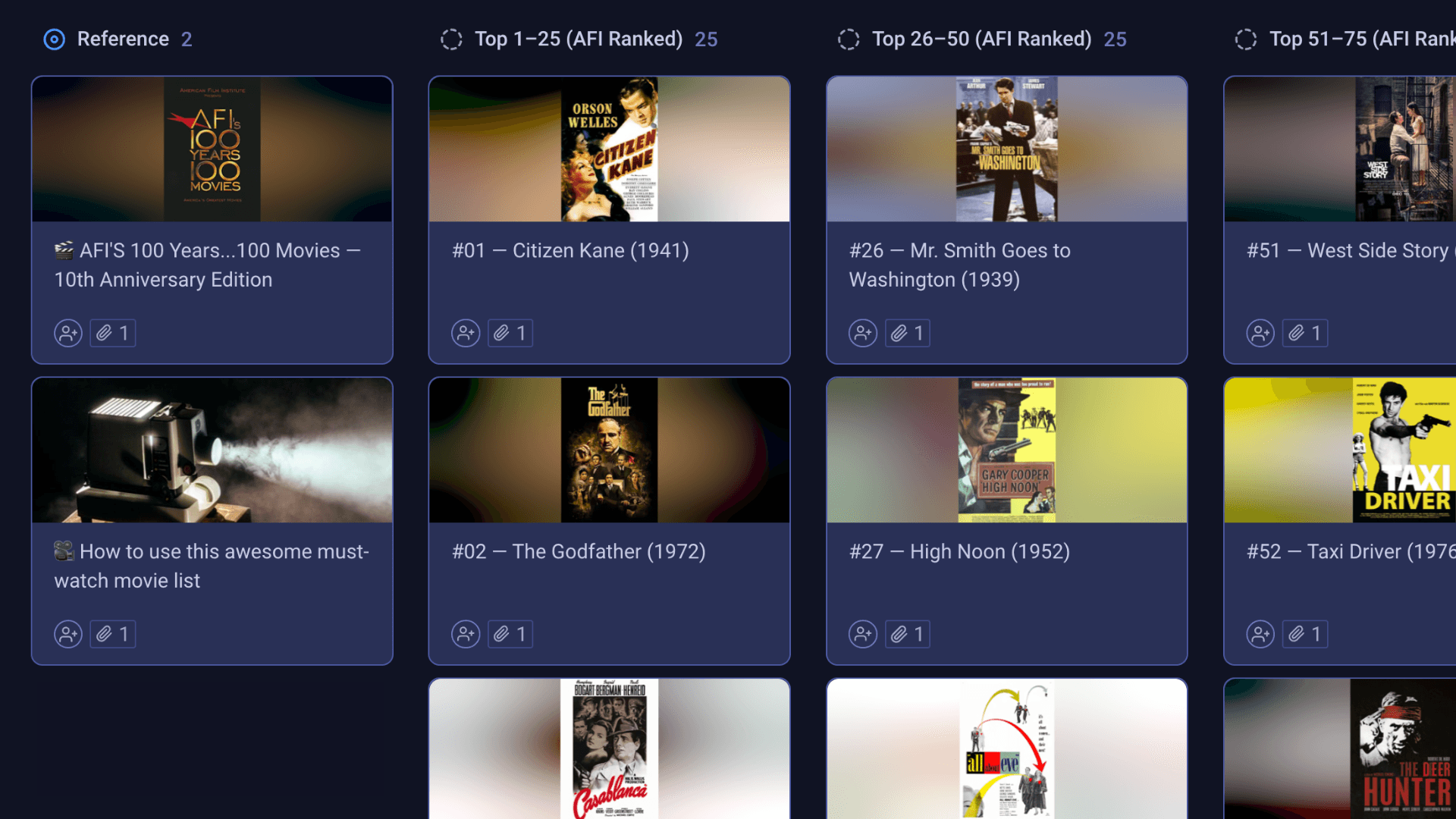 Superthread Board of AFI's 100 Years... Top 100 Movies of all time reference board