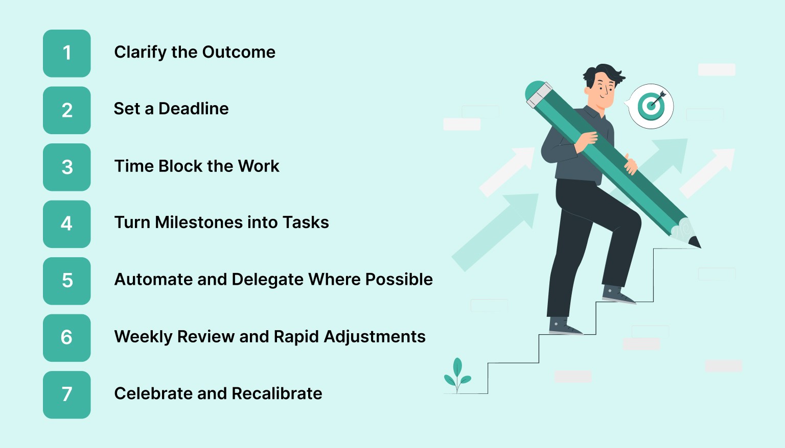 The 7 Step Framework to Achieve Your Goals