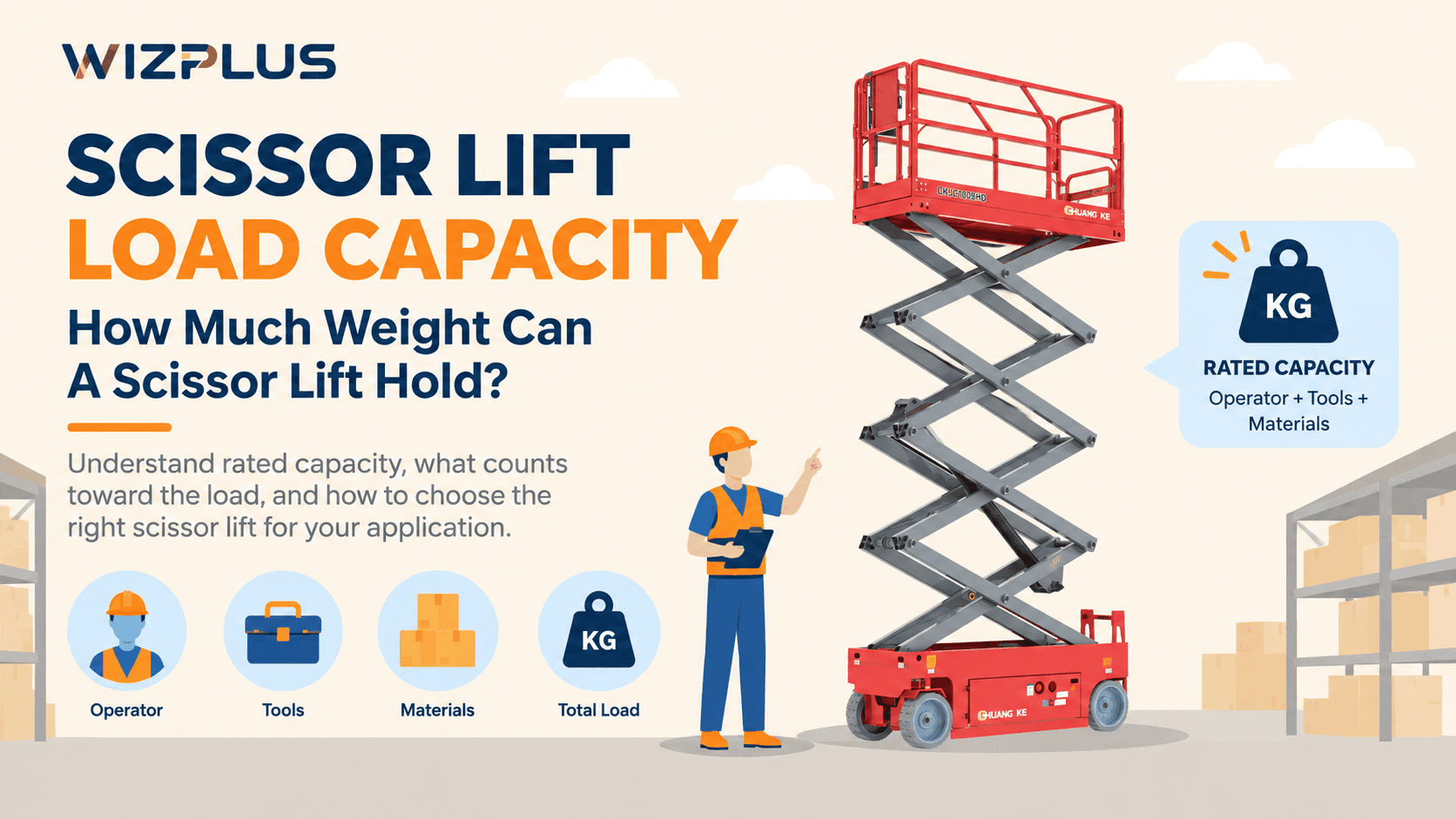 Scissor Lift Load Capacity: How Much Weight Can a Scissor Lift Hold?