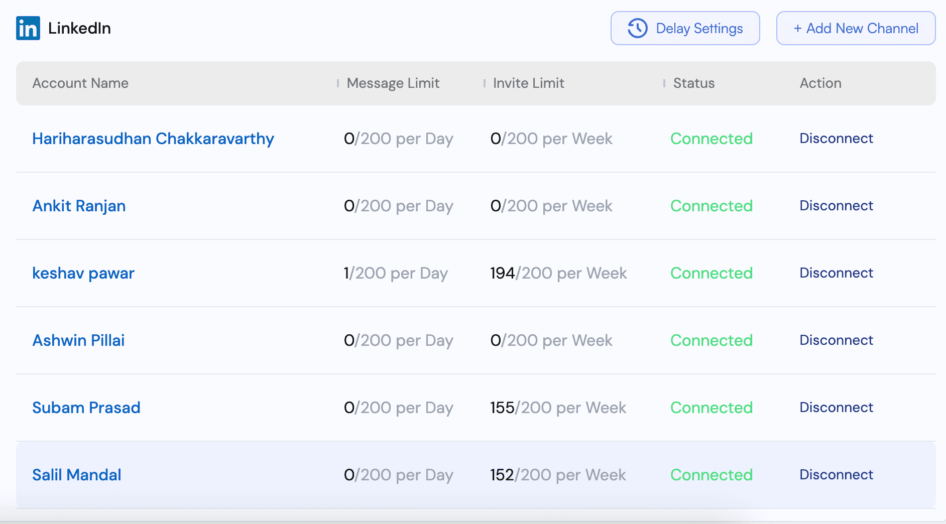 How to scale on LinkedIn with multiple senders. How to get multiple LinkedIn Senders