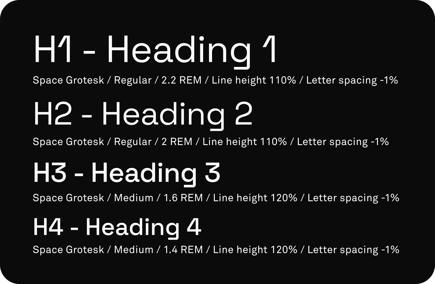 Four text style examples