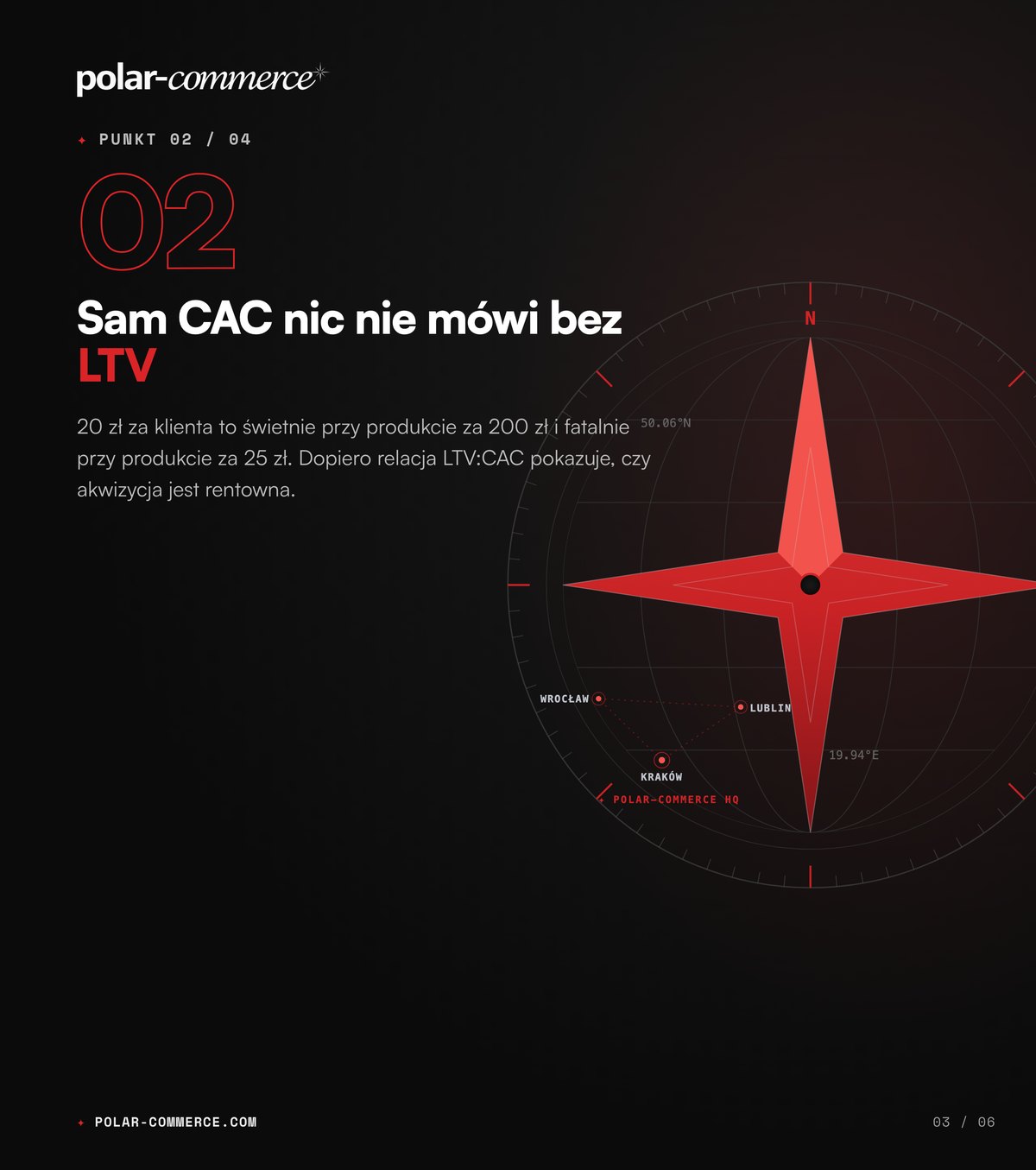 Sam CAC nic nie mówi bez LTV