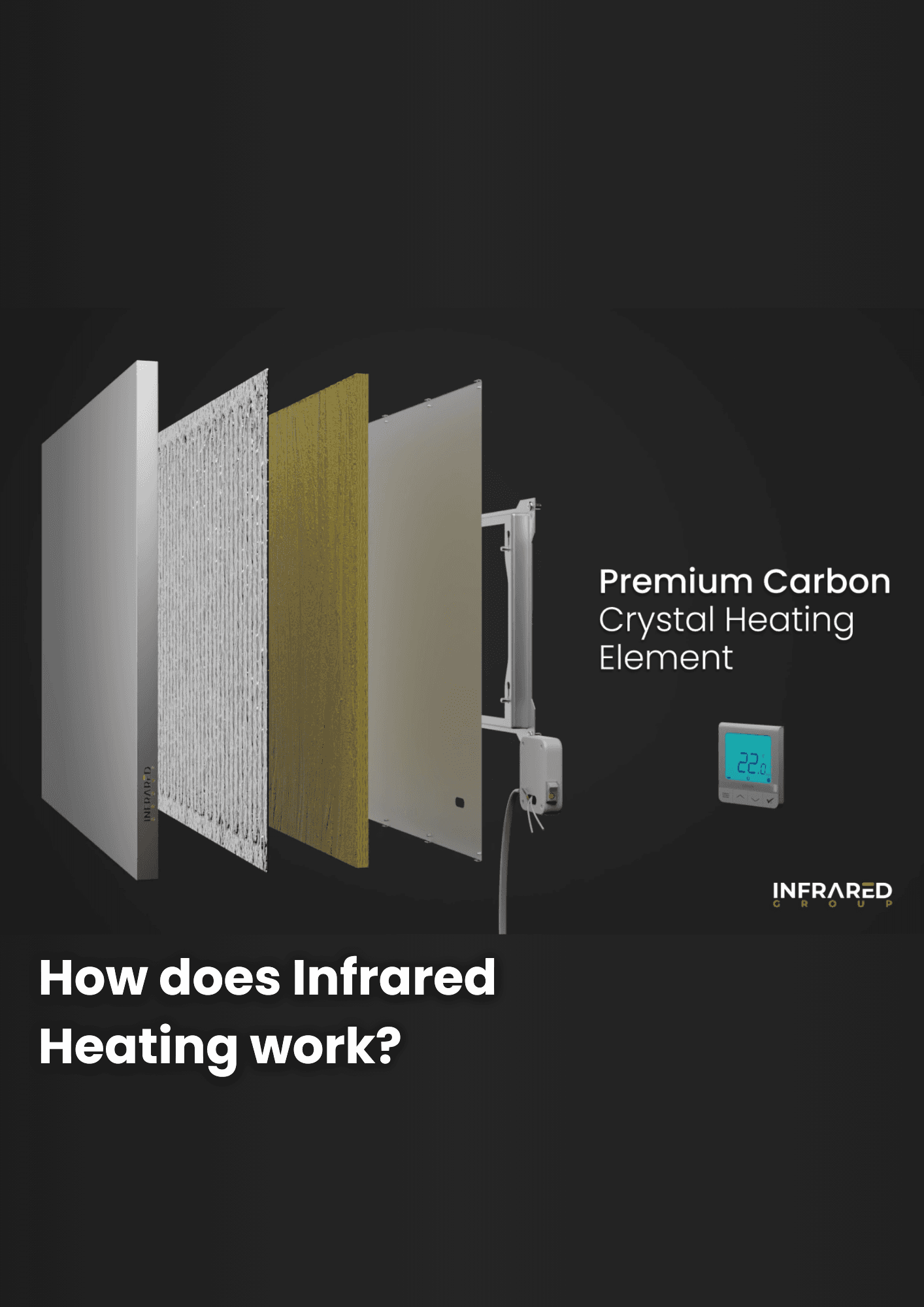 An exploding shot of an infrared panel and the internal components with text "premium carbon crystal heating element"