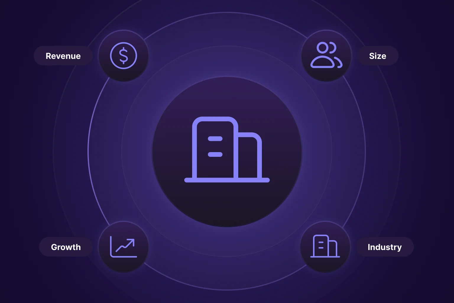 b2b-data-building-cover