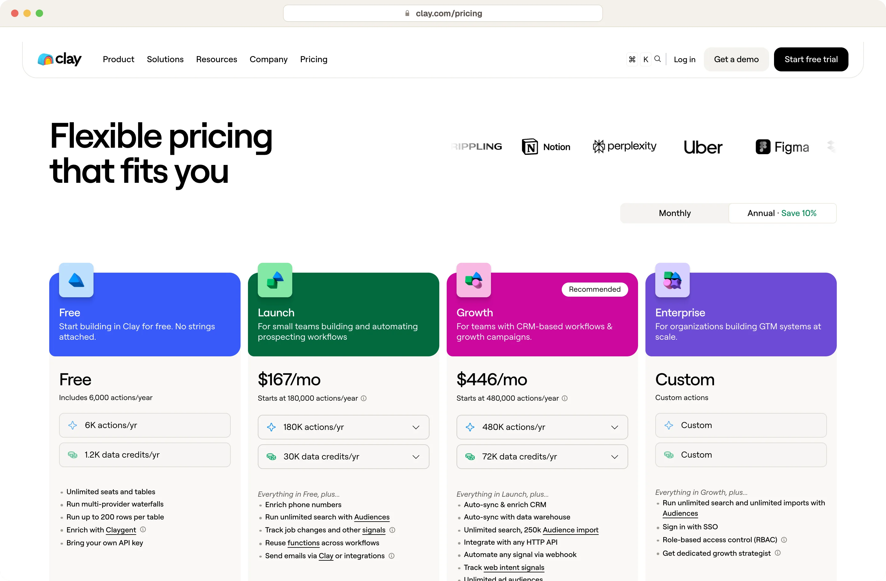 Clay pricing page showing the Free, Launch, Growth and Enterprise plans with actions and data credits per year