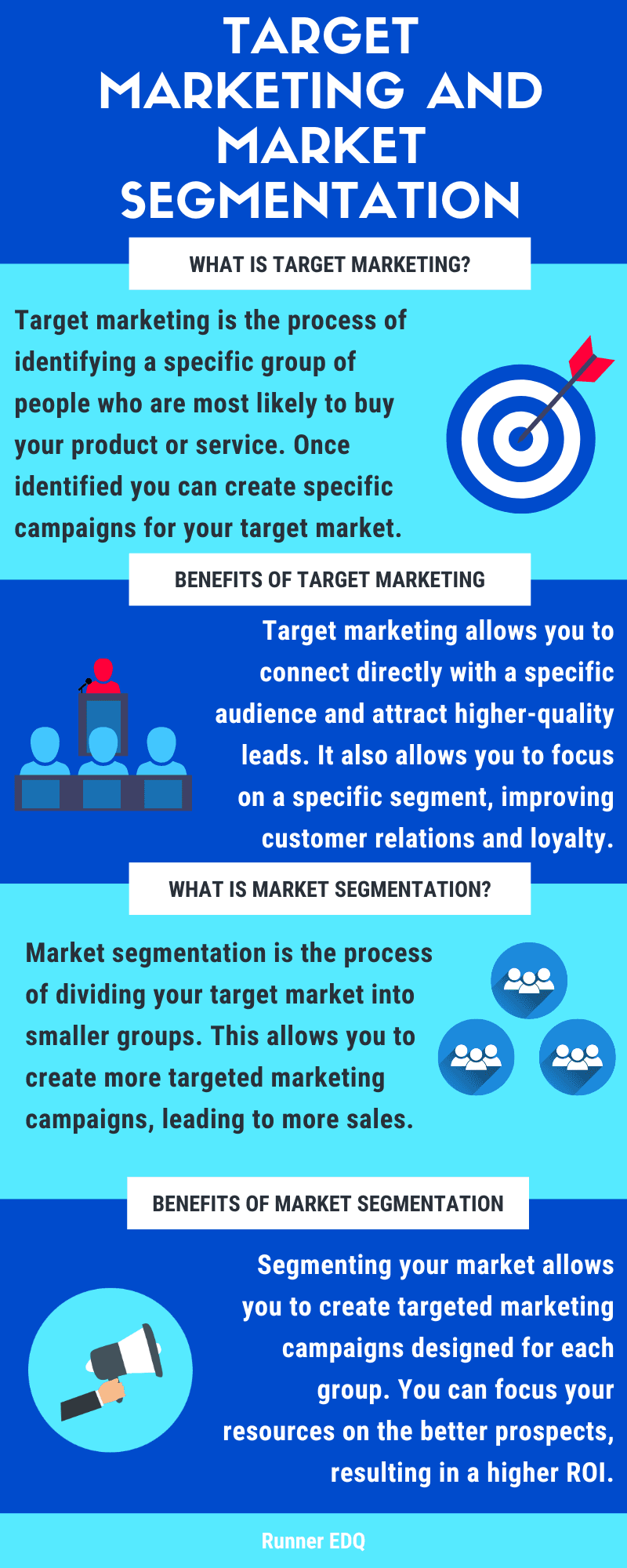 Market Segmentation Infographic