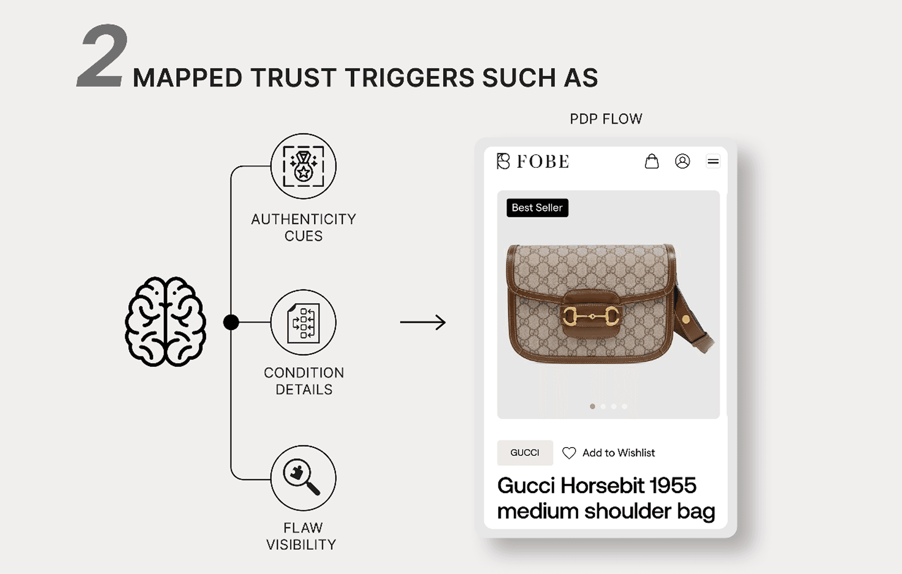 Trust-first luxury ecommerce homepage redesign example