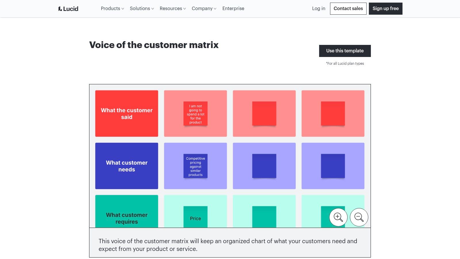 Lucid (Lucidspark / Lucidchart)