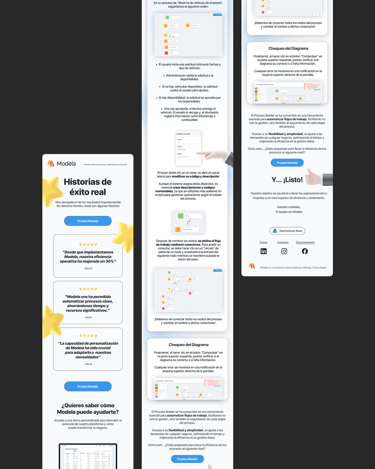 Billber Modela Software Automatización