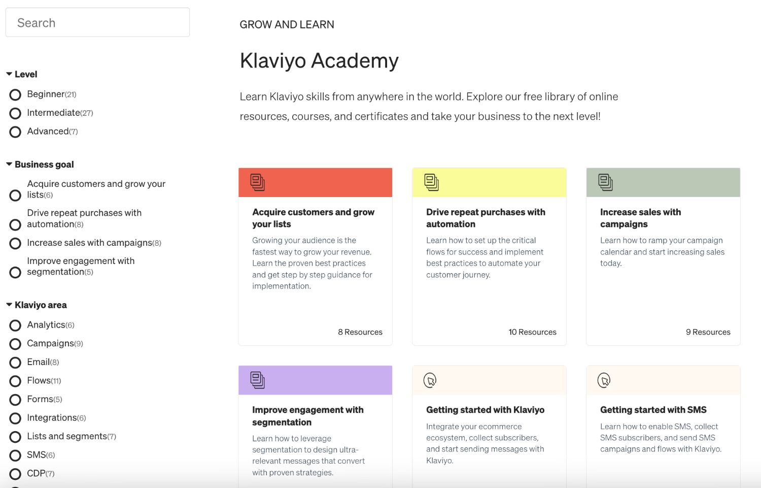 Klaviyo Academy Resources Alt Text: "Klaviyo Academy interface showcasing free resources for beginners to advanced users, including guides for automation, segmentation, campaigns, and SMS marketing."