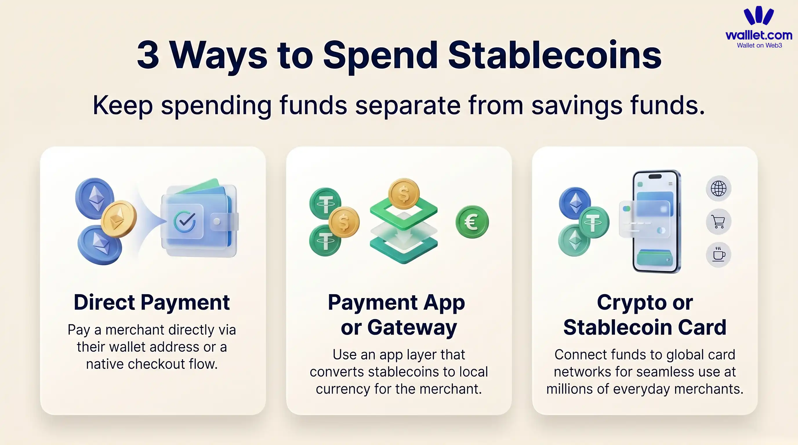 3. Spending Stablecoins: Best When Crypto Meets Familiar Payment Rails