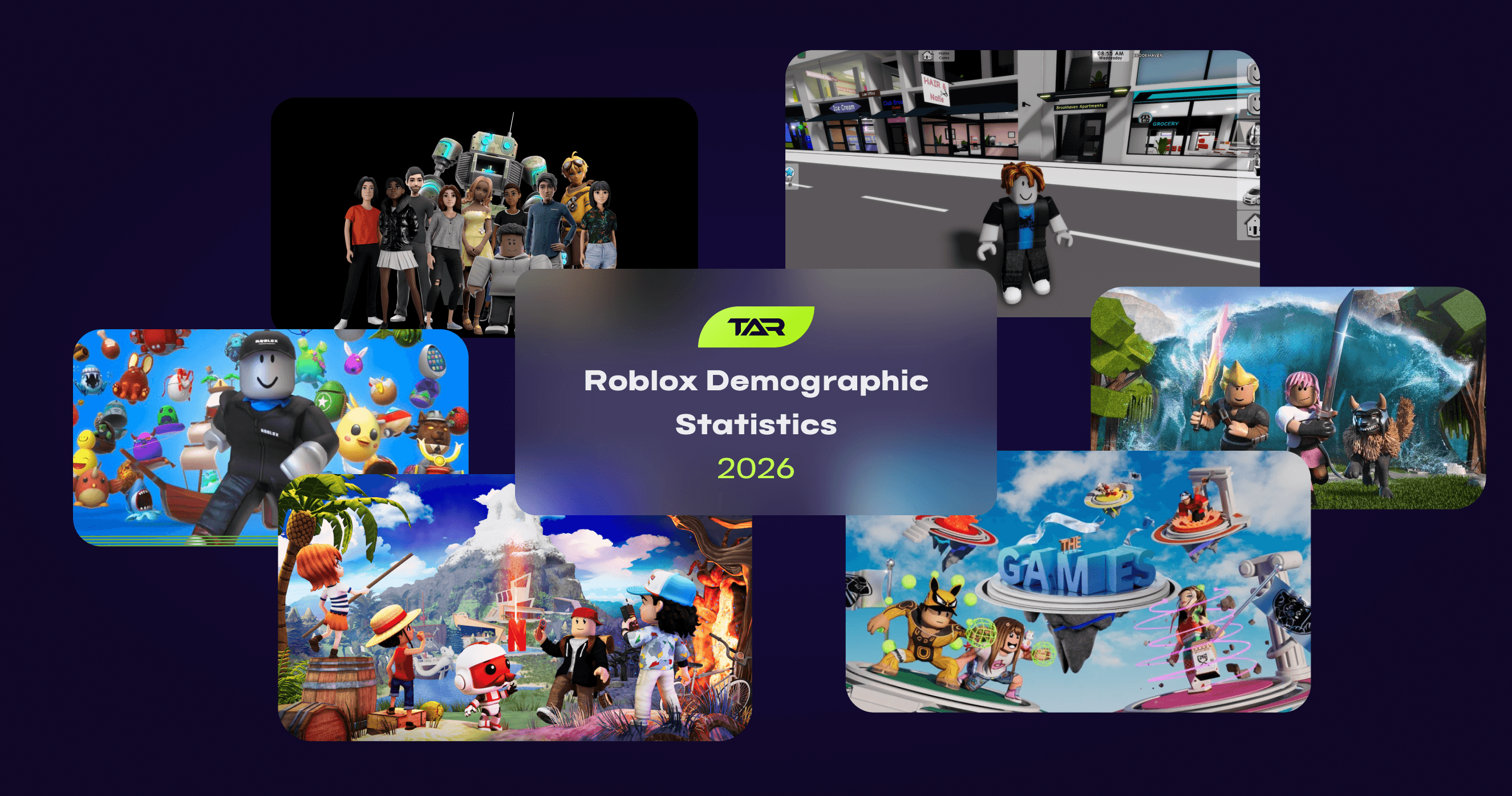 This visually dynamic image represents a compilation of vibrant scenes from Roblox, emphasizing the platform's diverse user base and creative possibilities, with the title "Roblox Demographic Statistics Q1 2025" prominently featured. At the center, a banner showcases the title alongside the TAR (Takeaway Reality) logo, indicating a detailed exploration of user trends. Surrounding the banner are five distinct panels that capture various aspects of the Roblox experience: a group of diverse avatars symbolizing community inclusivity; a bustling cityscape reflecting urban-themed gameplay; a colorful collection of characters and objects representing Roblox's imaginative and playful appeal; a fantasy battle scene with swords and mythical creatures showcasing adventure genres; and a tropical-themed environment illustrating exploration and creativity. These visuals collectively highlight the expansive and inclusive nature of Roblox, underscoring its appeal across different demographics and interests. The image emphasizes key aspects of Roblox Demographics statistics, showcasing the platform’s ability to attract users from varied backgrounds, age groups, and gaming preferences. By featuring avatars, urban environments, and thematic worlds, the composition conveys how Roblox caters to a global and diverse audience. This rich imagery, paired with demographic insights, serves as a powerful resource for understanding the platform’s success in engaging its users and aligning with their creative needs. It’s a testament to the platform's growing influence and versatility, as outlined in Roblox Demographics statistics for 2026.