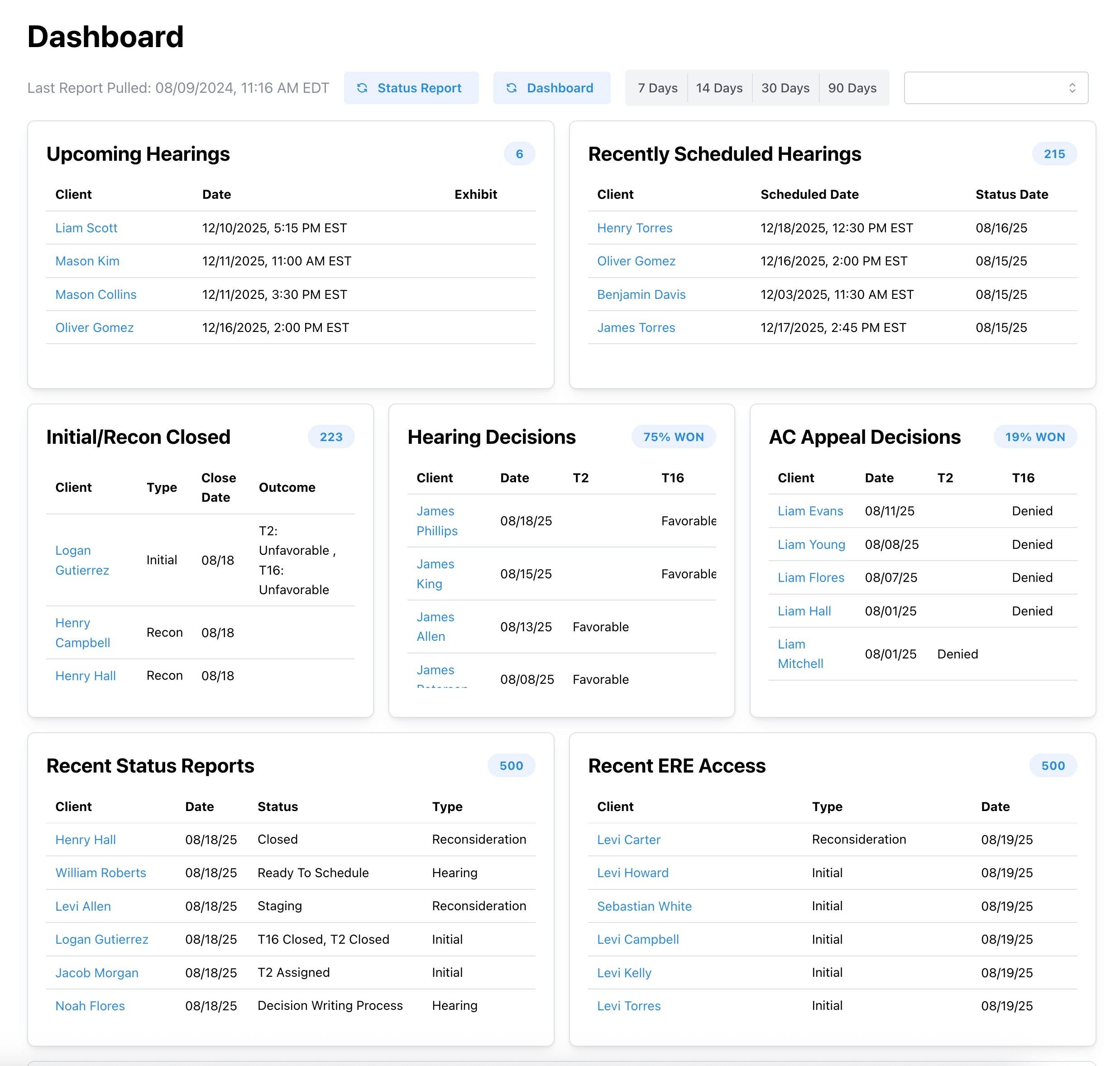 stay ahead of the ERE